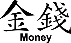 Money Chinese Symbol
